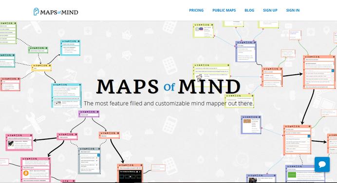 conceptdraw mindmap