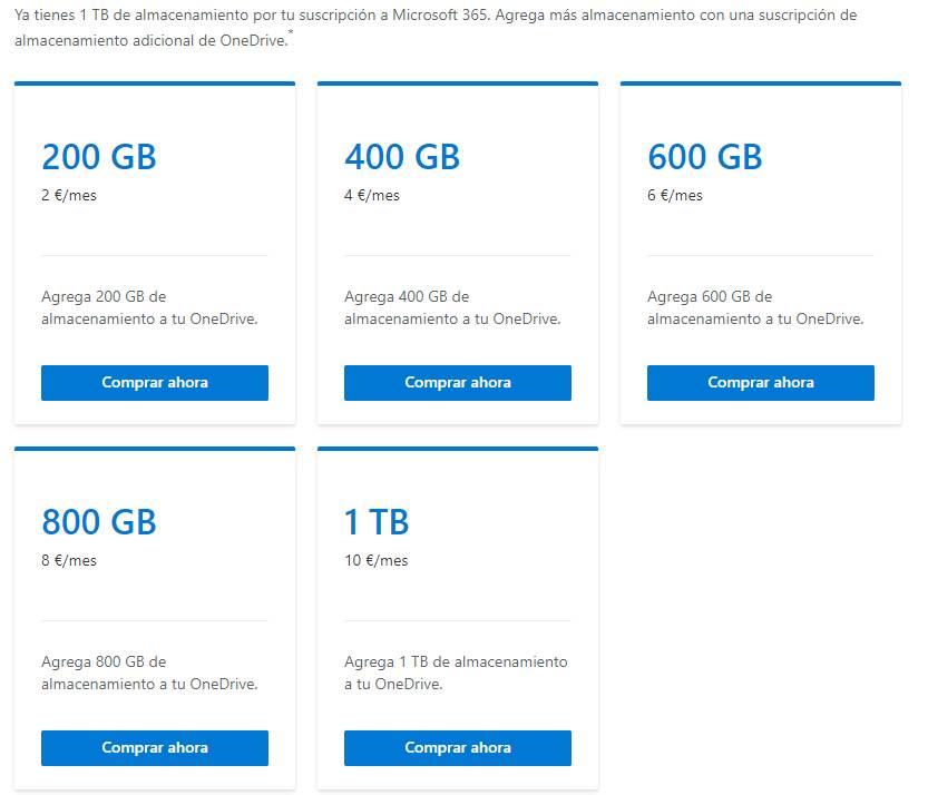 Here's how much it really costs to save your data to OneDrive - El ...