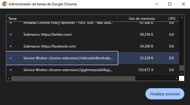 administrador tareas navegador google chrome