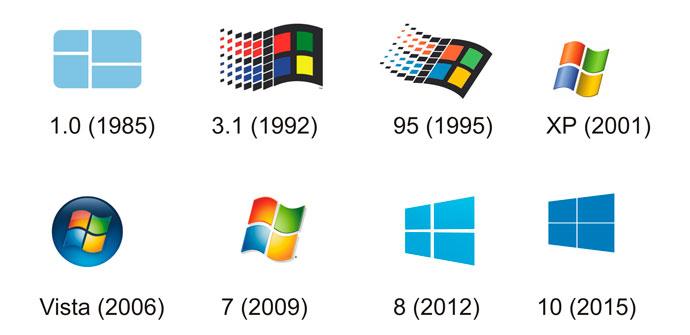 Comparativa De Las Diferentes Versiones De Windows 10 2605